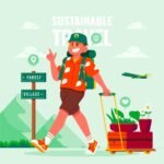King Charles Sustainable Travel Initiatives: Way to a Greener Future