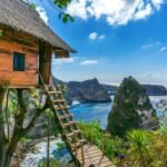 Things to Do in Oahu: Top Attractions and Activities