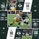 Green Bay Packers vs Philadelphia Eagles Match Player Stats
