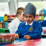 Insight into the Primary School National Curriculum