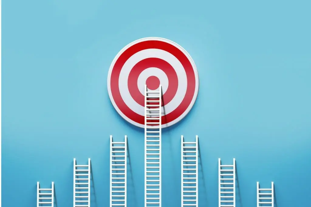 Modern Project Execution