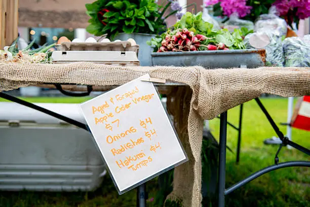 Farmers Markets
