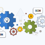 Logistics & PIM: Ensuring Seamless Product Data Flow Across Supply Chains