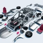 Everything You Need to Know About Finding The Perfect Parts For Your Car
