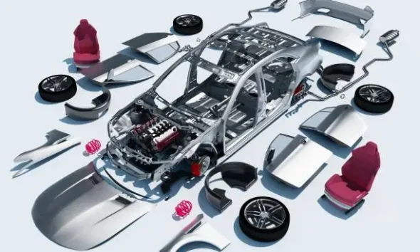 Perfect Parts For Your Car