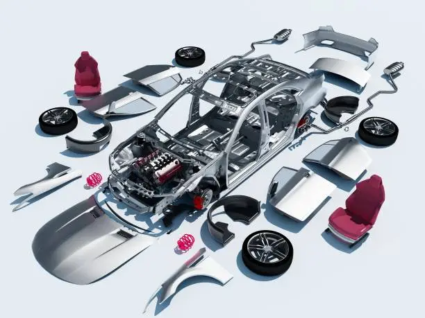 Perfect Parts For Your Car
