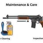 Firearms as a Personal Safety Tool: How to Stay Within the Law and Use Them Responsibly