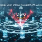 Navigating 2026: The Strategic Union of Cloud Managed IT and AWS Vulnerability Scanning