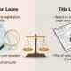 Registration Loans or Title Loans? Understanding the Differences Before You Choose